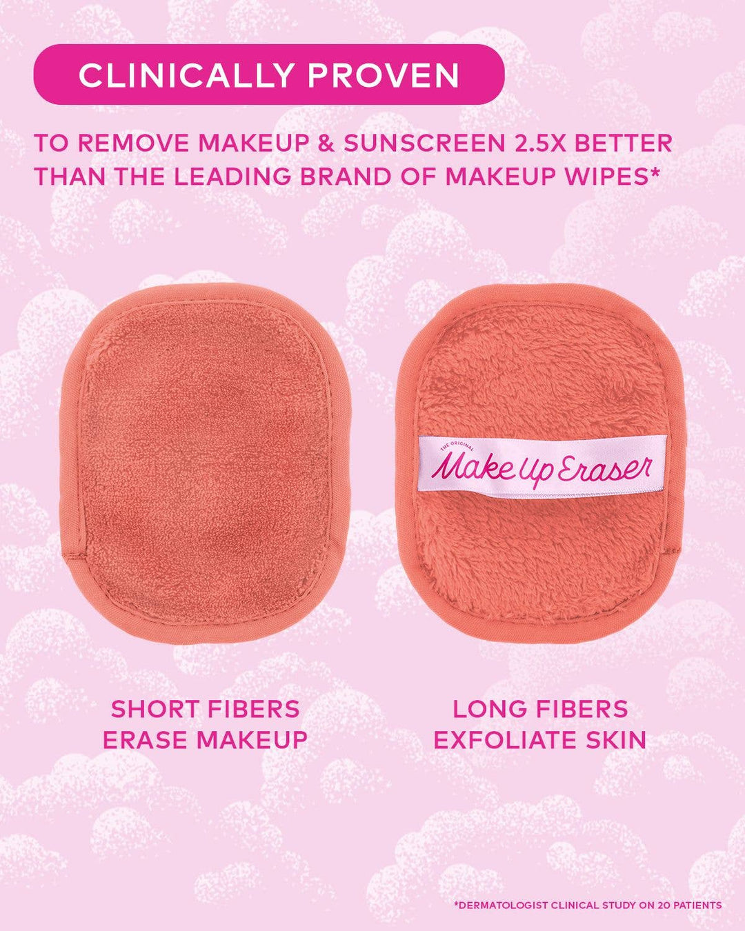 Farmer's Market 7-Day Set with Makeup Bag | Floral & Bright